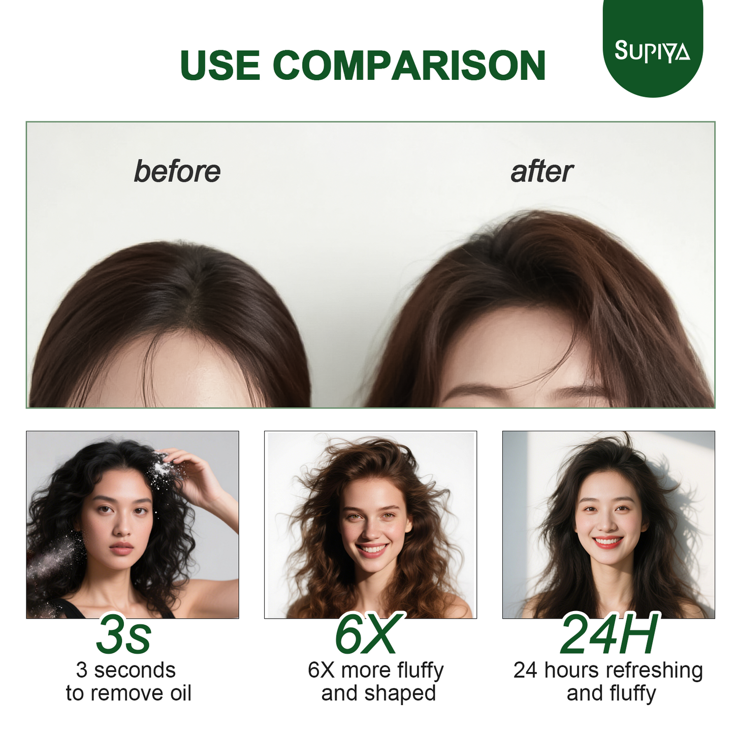 Mattifying Volume Powder (Fluffy Hair)